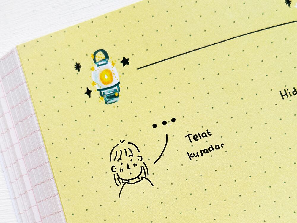 Dreams-12 Dreams Grid Dotted Journal by Peekmybook